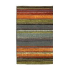 Possible Rugs