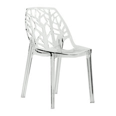 Clear Dining Room Chairs | Houzz Clear Dining Room Chairs | Houzz