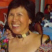 Violeta Chuas foto