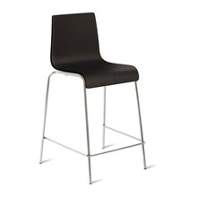 counterstools