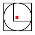 SAI Consulting's profile photo