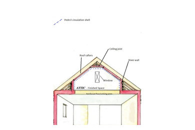 Attic by BHD (Basic Home Design/s)