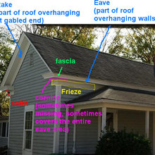 House Parts