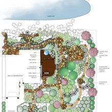 soudamini_kl's ideas