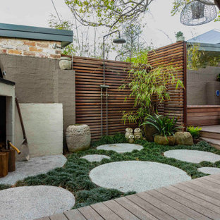 Asian partial sun garden.