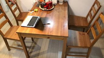 My Favorite project 1