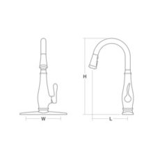 sinks and faucets