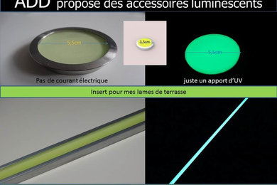 Matériaux Luminescents / Fluorescents