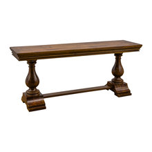 Console Tables