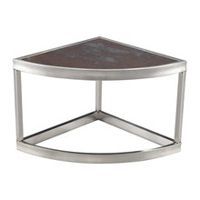 Console tables