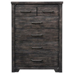 Traditional Dressers by Houzz