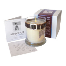 gift ideas