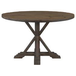 Traditional Dining Tables by Boraam Industries, Inc.