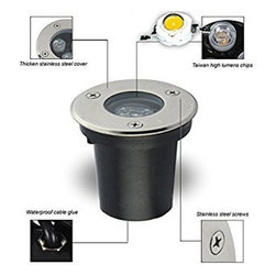 LED Underground Light - Outdoor Lighting