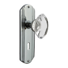 door knobs