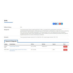 t-plasminogen activator - Products