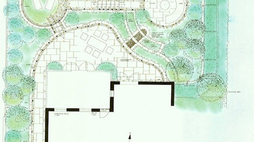 Arquitectos paisajistas dorset