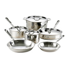 Induction Cookware