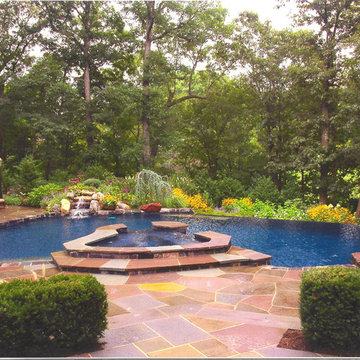 Vanishing Edge Pools, Infinity Edge Pools, Negitive Edge Pools