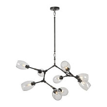 lighting to love