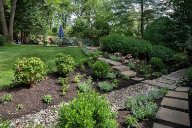 Naturalistic Water Features, Planting, and Stone Wall