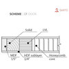 Barn Door 36 x 84 & Hardware | Planum 0010 Black Matte | 6.6FT Rail Kit