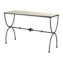 Console tables