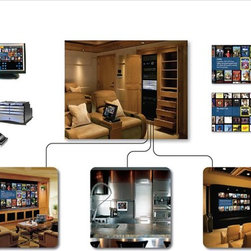 Dealer Products by DeVance - Products