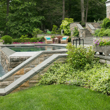 Pools
