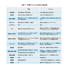 資料