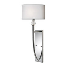 sconces