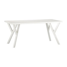 The best tables