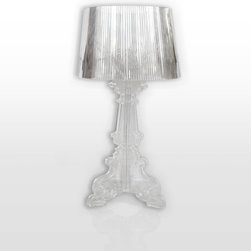 Clear Acrylic Table Lamp - Table Lamps