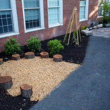 Loyola Garden