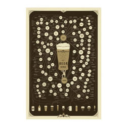 Beer Taxonomy Art Print - Prints And Posters