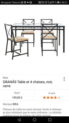 Quel style de chaise avec cette table