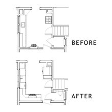 Kitchen Ideas