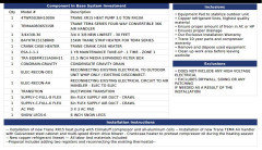 Advice on Trane XR15 Heat Pump/Air Handler Quote - $7900