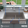 Karran Retrofit Farmhouse Quartz 34" Double Offset Bowl Sink, Concrete