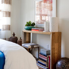 console tables