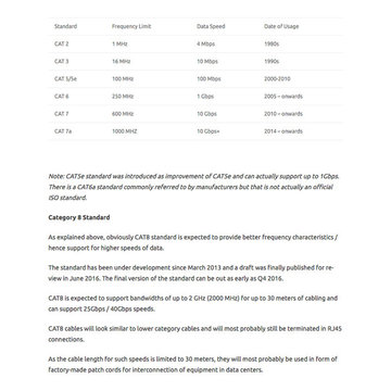 Reference Info:
