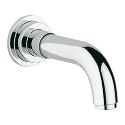 Grohe - Products