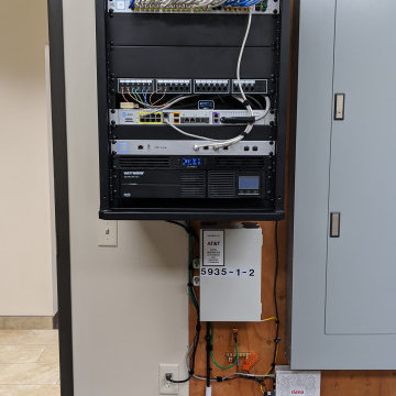 Commercial Projects