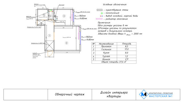 Типовые проекты перепланировки квартир мосжилинспекция