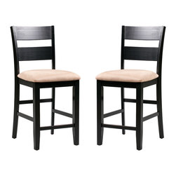 Fullerton Catalog - Products