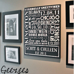Canvas word art collection by Geezees - Products