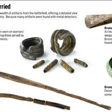 prehistoric stuff