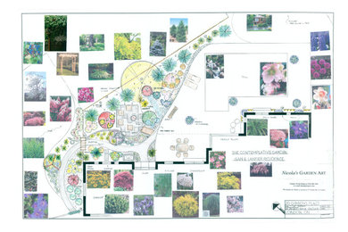 Garden Design Plans