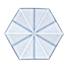 Tile Ideas