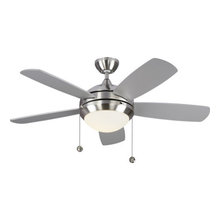 Lights And Fans